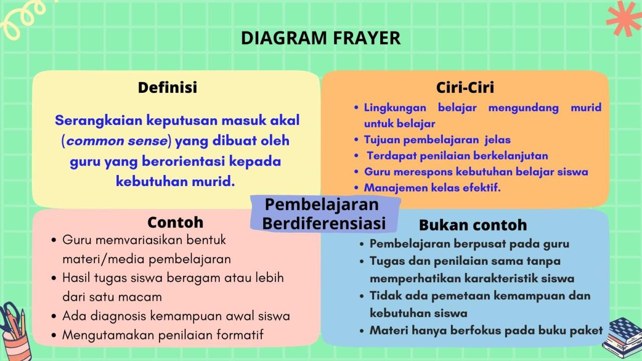 Arti Nama Renate: Sebuah Eksplorasi Mendalam tentang Asal-usul, Varian, dan Makna