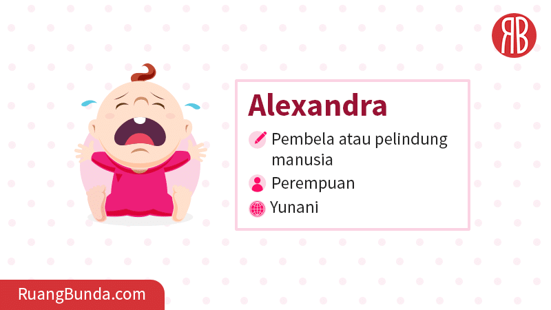 Arti Nama Alexandra: Sebuah Eksplorasi Nama yang Bersejarah dan Bermakna