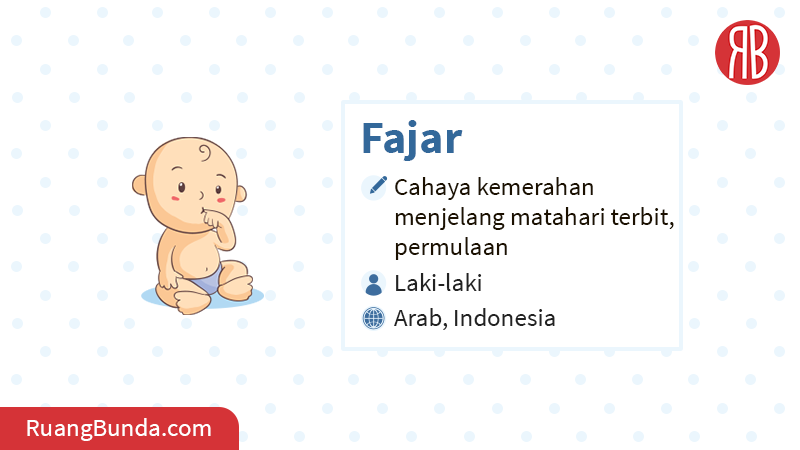 Arti Nama Fajar: Sinar Harapan di Awal Hari