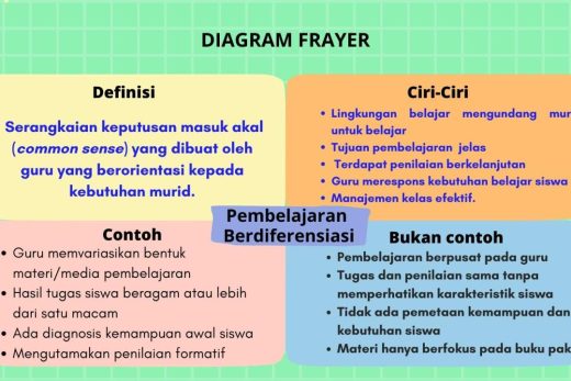 Arti Nama Renate: Sebuah Eksplorasi Mendalam tentang Asal-usul, Varian, dan Makna